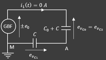 ccc